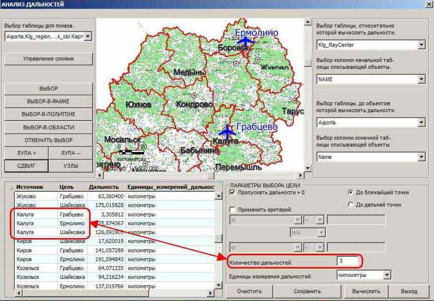 analyzdalnostey-5493055