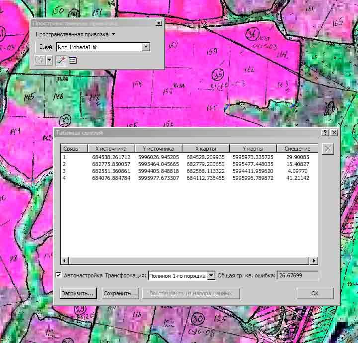 geoprivav4-4953937