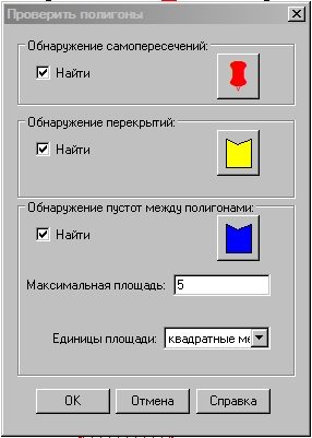 proverkatopology-7016560