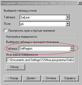 shag2-4396012